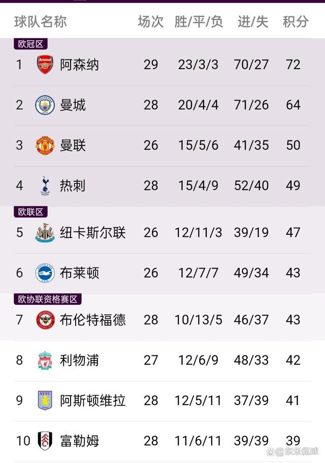 1月份冬窗可能会出现一个有趣的三角关系：皇马和瓦拉内、曼联和斯卡尔维尼、亚特兰大和德拉古辛，不过到目前为止，这些都只是假设。